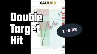 Double Target Hit In GOLD | Forex Trading