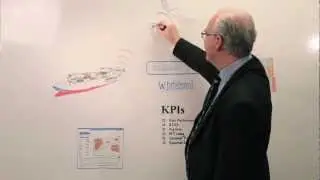 Marorka Maren Express - Ship Performance Management