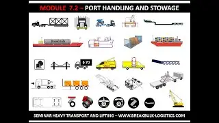 Training heavy and oversized transport heavy lift  - Module 7.2 - Porthandling, stowage, seafreight