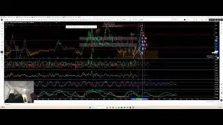 Clover Health which way are we going! $cloverhealth