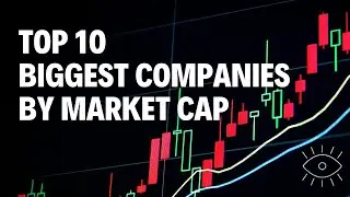 Top 10 Biggest Companies in the World by Market Capitalization