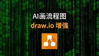 draw.io增强，AI画UML、流程图、实体关系图 #画图 #draw #ai #流程图 #开源