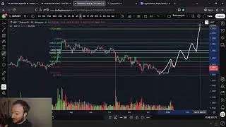 XRP Price Prediction: 10th of January