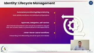 Webinar: The Evolution to Integrated Identity Solutions