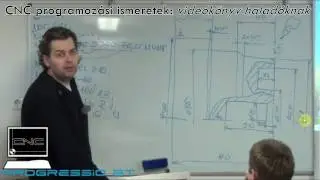 CNC programoz&aacute;s halad&oacute;knak- vide&oacute;k&ouml;nyvek