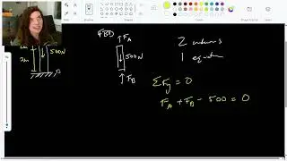 Statically Indeterminate Systems: Compatibility Method - ENG 217 Strength of Materials - Lesson 16