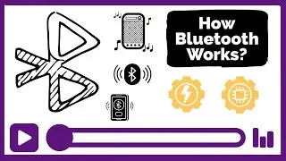 How Bluetooth Works? Architecture I Pairing Process I Communication Protocols