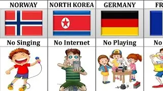 Shocking Parenting Rules in Different Countries | You won't believe it 😭