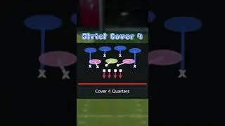 Cover 4 Beater In Trips TE Offset! #shorts #madden23