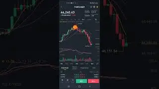 heavy dump in bitcoin #shorts #btc #bnb #eth #bitcoindump