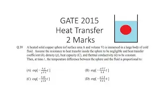 GATE 2015 Heat Transfer | Chemical engineering(CH) | #GATE2022|  #GATEchemicalengineering
