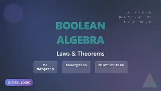 Boolean Algebra: Laws, Theorems & Truth Tables Explained for Beginners