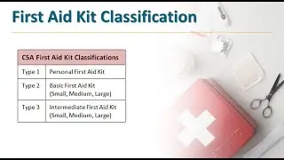 Workplace First Aid Regulations - First Aid Kit Classification and Sizes