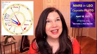 MARS and PLUTO Activation [April 18 - 30] Astrology Numerology Forecast