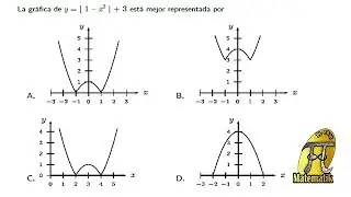 Transformación de la función cuadrática 3 - Examen de Admisión Universidad Nacional de Colombia