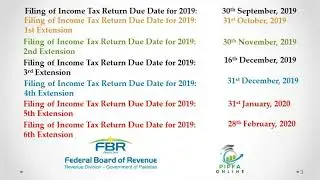 Income Tax Filing Tax Return FBR Date Extension February 2020 Tax Year 2019
