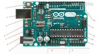 Arduino UNO board components full explained