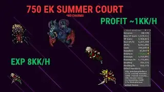 Ek 750 Summer Court 8kk/h 1kk/profit
