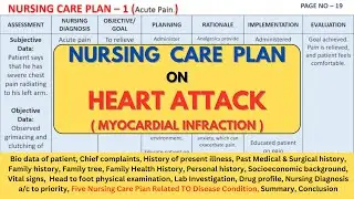 Nursing Care Plan On Heart Attack (Myocardial Infraction) | NCP on Heart Attack | Heart Attack NCP