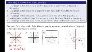 Business Calculus - The Derivative Function