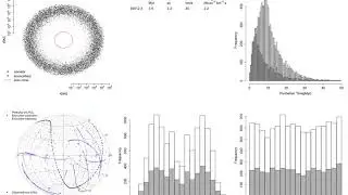 Oort Cloud evolution and the culprit stars of long period comets