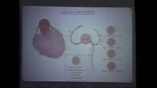 UPMC Shadyside Hospital Cardiology Rounds Dr. William C. Roberts 6/23/2000