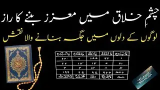 Powerful Noorani Taweez For Honor & Respect | عزت و وقار پانے کا روحانی عمل#rohanitaweezat #wazifa 