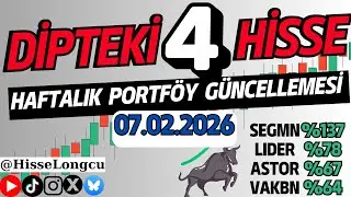 G&uuml;ncel Borsa Yorumları: Ucuz Kalan 4 Hisse ve Orta Vade Portf&ouml;y G&uuml;ncellemesi