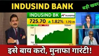 IndusInd Bank share latest news 🔴 IndusInd Bank share today update, market and fundamental analysis