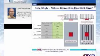 WEBINAR: Aviation Thermal Management