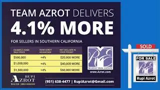 Experienced Real Estate Agent Riverside