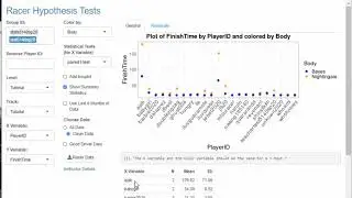 Racer Data: How cleaning data can influence p-values