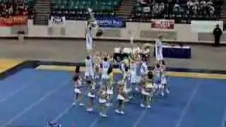 Denver Nuggets Cheerleading Routine