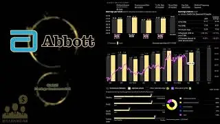 $ABT Abbott Laboratories Q2 2025 Earnings Conference Call