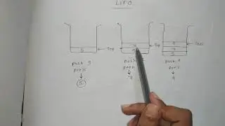 chapter 10 stack and queues cbse class 12 XII python WITH PROGRAM