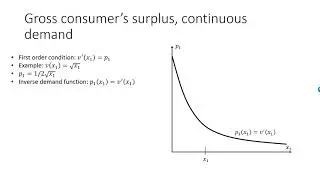 Consumer surplus with continuous demand