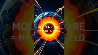&ldquo;Earth ka Magnetic Field Humein Kaise Bachata Hai? 🌍 | Science Facts in Hindi&rdquo;