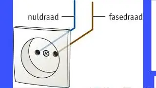 max havo 3 thema 1.2 elektriciteit 1