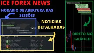 FILTRO DE NOT&Iacute;CIAS PARA SEU ROB&Ocirc; COM ESSE INDICADOR | FOREX