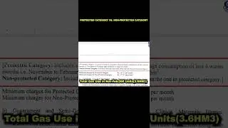 694. Protected Category and Non-Protected Category|Fixed Charges in Gas Bill|SNGPL|SSGC