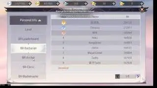 Perfect world mobile - F2P top BR Sever