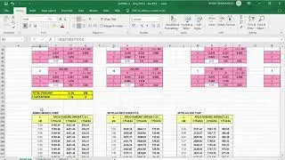 Tutorial ETAP 12.6, Perhitungan Zona Moment dan Koordinasi Proteksi