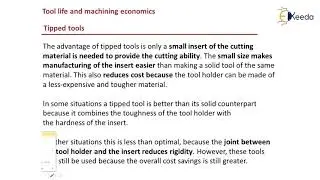 Tipped Tools - Design of Single Point Cutting Tools - Machining Sciences and Tool Design