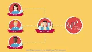 Tutoriel 