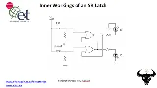 Inner Workings of an SR Latch