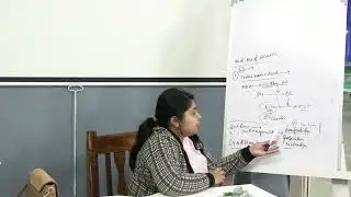 SGD On Clinical Pharmacology in OBGYN: Fibroids, PCOS, Ovulation Induction & Steroids | MBBS