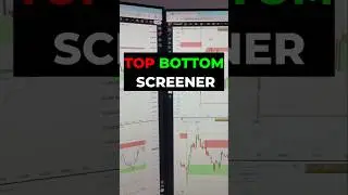 Reversal Trading Indicator #Intraday