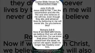 CELEBRATE Easter with Powerful Bible Verses of Resurrection Hope