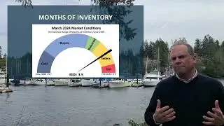 Jeff Bishop APRIL 2024 Victoria Real Estate Overview