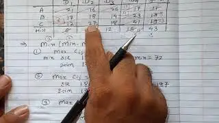 Min(Min-Max) Method in Gujarati. વાહનવ્યવહાર ની સમસ્યા નો Min(Min-Max) ની રીતે ઉકેલ. TYBCom VNSGU